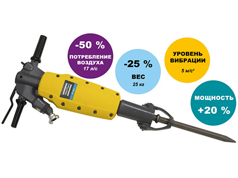 Новый бетонолом Atlas Copco RTEX потребляет на 50 % меньше сжатого воздуха, легче на 25 % и мощнее на 20 %