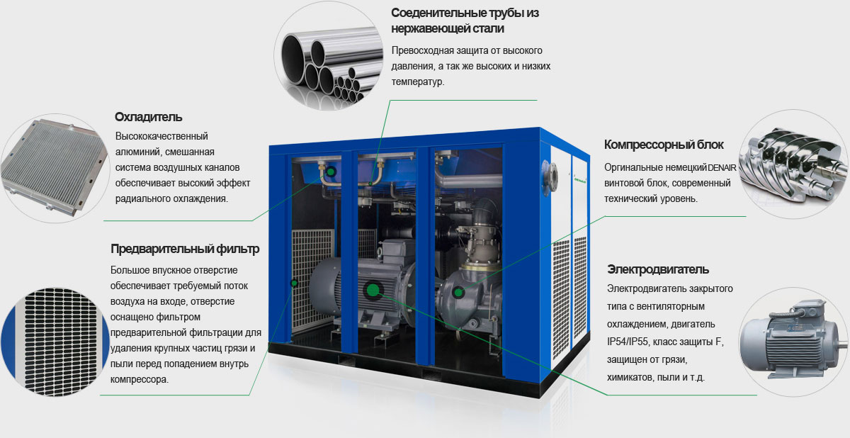 Low_Pressure_Screw_Air_Compressor_Detailed_Drawing.jpg