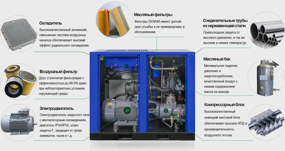 Two_Stage_Air_Compressor_Detailed_Drawing.jpg